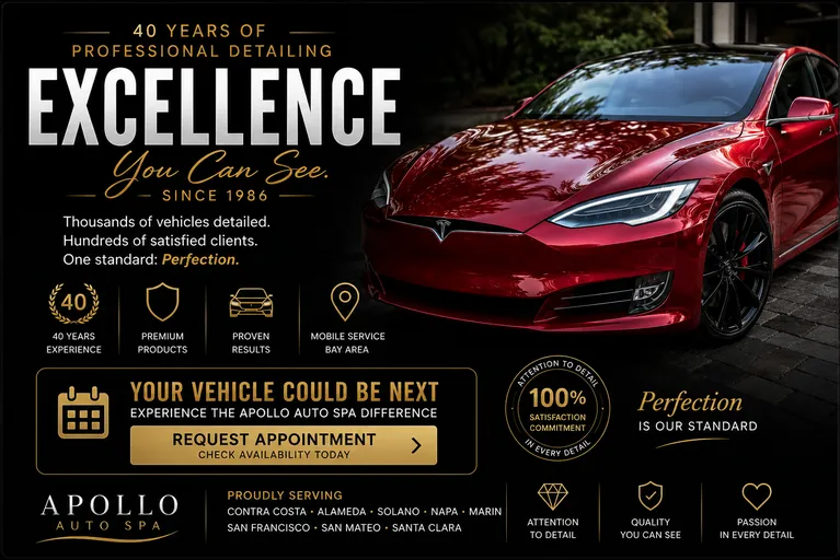 Detailing Portfolio Banner - 40 years of professional detailing excellence you can see since 1986 Apollo Auto Spa